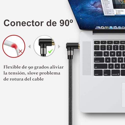 Cables, Electronics Imagen adicional