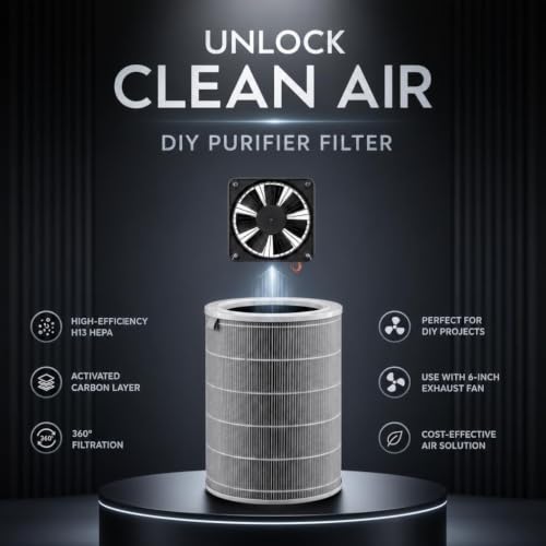 Image of TEKCOOL HEPA Filter for Air Purifier Compatible with Xiaomi Mi Air Purifier 1 /2 /3 /2S /2H /3H /3S Pro, RFID Chip Enabled Activated Carbon Filter Replacement, Removes PM2.5, Dust, Smoke, Odour & Allergens;