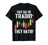 Day Trading Stock Market Investing Stock Trading