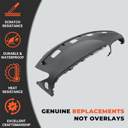 image for Kojem Dashboard Replacement Compatible with 1998-2002 Dodge Ram 1500 2