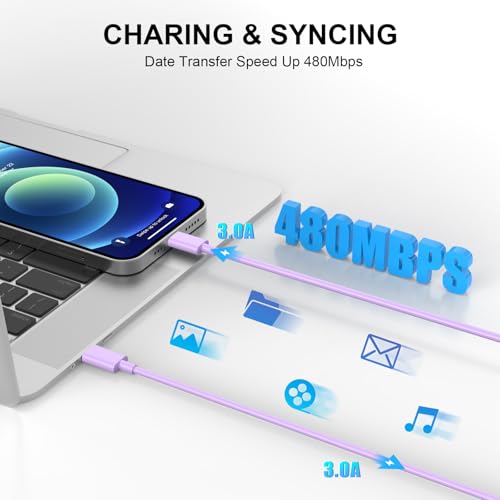 Image of iPhone11 12 13 14 Fast Charger,2Pack 20W iPhone Charger Fast Charging Block Adapter with 10FT USB-C to Lightning Data Sync Charging Cord for iPhone 14 13 12 11 Pro Max Xs Xr X 8