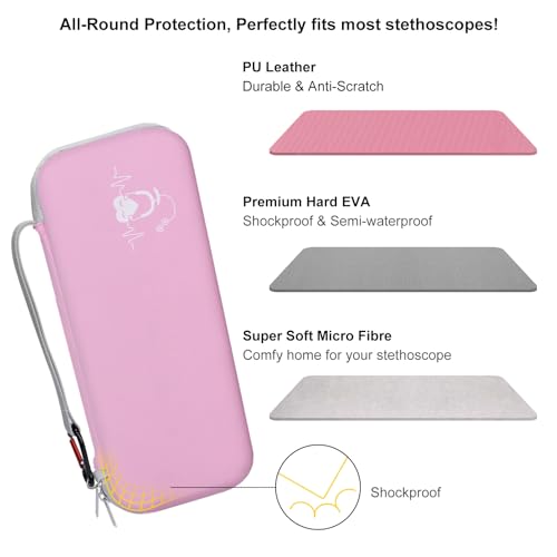 Image of Stethoscope Carrying Case, Hard Stethoscope Case Compatible for 3M Littmann Classic III, Cardiology IV Diagnostic, MDF Acoustica Stethoscopes and Other Nurse Accessories (Pink)
