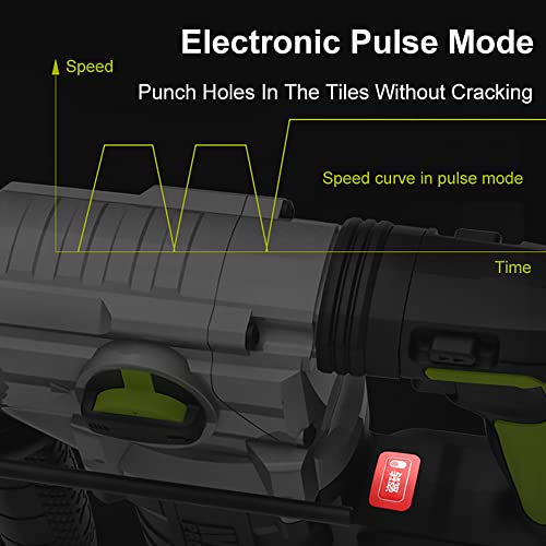 SDS-Bohrhammer Mit 20V 4.0Ah-Batterie, 2800 Tpm Variable Geschwindigkeit, 4 IN 1 Wireless Elektrohammer Mit… – Bild 8