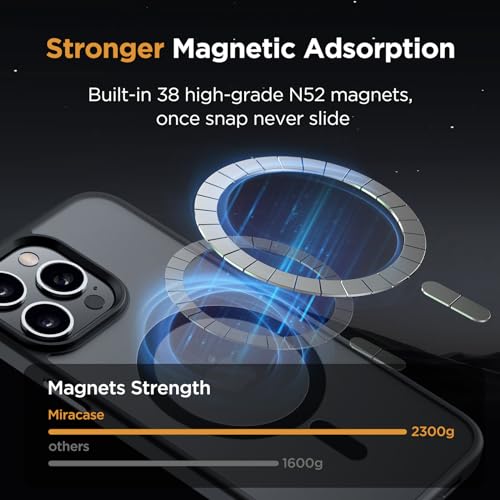 Image of Miracase Magnetic for iPhone 15 Pro Max Case 6.7 inch (Compatible with MagSafe)(with 2X Screen Protectors) Military-Grade Protection, Anti-Fingerprint Translucent Matte Phone Cover, Black