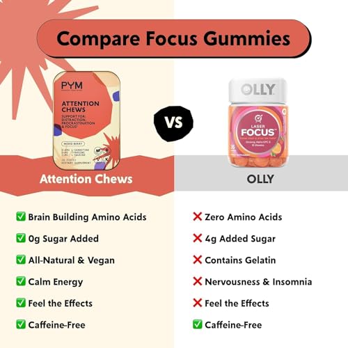 PYM Attention Chews Support for Procrastination, Focus & Productivity, 60 Count | 518mg L-Carnitine, 54mg Tyrosine, 11mg L-Taurine - Caffeine-Free | All-Natural Mood Boost Supplement Made in USA - Image 5