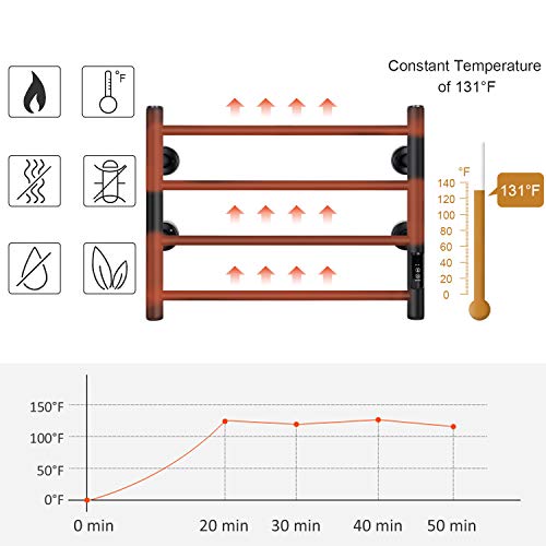 Jslove Towel Warmer Wall Mounted Heated Towel Racks For Bathroom, Stainless Steel Hot Towel Rack With Timer (4 Bars Black) #TOP2