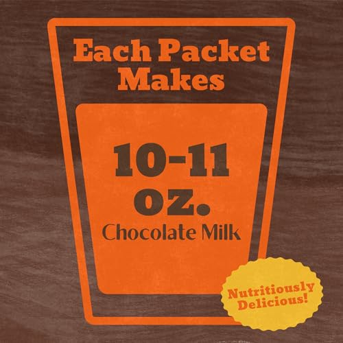Chocolate Milk with 18g of Protein