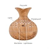 Zoom IMG-1 gancei diffusore di oli essenziali Zoom IMG-1 gancei diffusore di oli essenziali