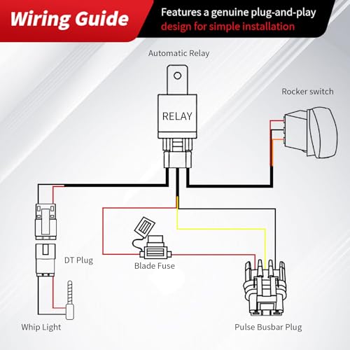 Image of Whip Light Wiring Harness Kit 16AWG for Polaris Ranger RZR General