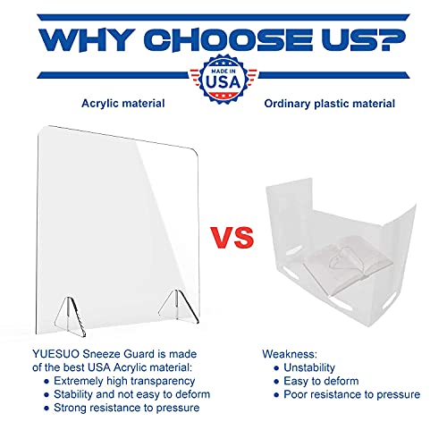 No Cutout Sneeze Guard Panel For Counter And Desk, Portable Clear Acrylic Shield No Opening, Protective Plexiglass Shield Without Opening For Office, School, And Retail Store #TOP3