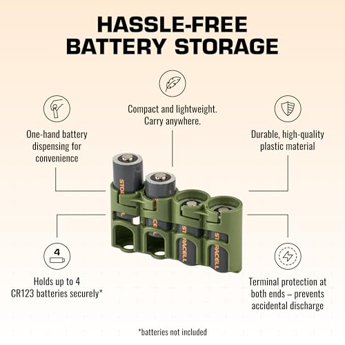 Storacell Slimline CR123 Battery Storage Caddy, Military Green, Holds 4 Batteries (Not Included) - Image 5