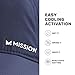 MISSION Cooling UPF Performance Hat - Unisex One Size Cap for Workouts, Golf & Running - Sweat & Water Activated Technology (Navy)