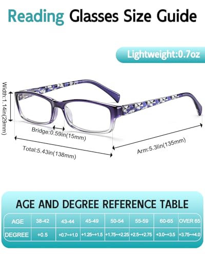 Image of Reading Glasses for Women, 5 Pack Blue Light Blocking Computer Ladies Readers Men with Spring Hinge +3.5x