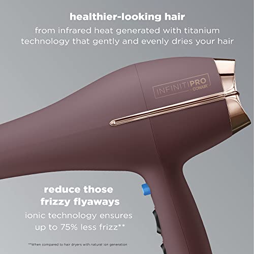 Infinitipro By Conair Hair Dryer With Diffuser, 1875W Ac Motor Pro Hair Dryer With Ceramic Technology, Includes Diffuser And Concentrator, Plum - Amazon Exclusive #TOP3