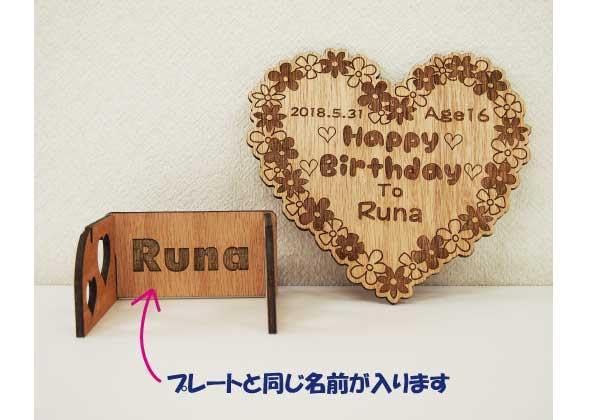 お祝い文字 オーダー　誕生日プレート お祝い文字 お祝いプレート オーダー ネットプリント