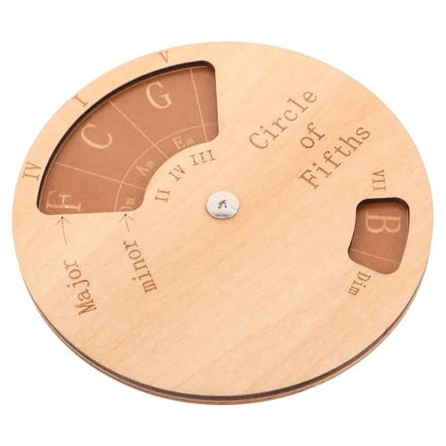 �m�[�u�����h�i ���y�w�K�c�[�� �M�^�[�R�[�h�t�B���K�[�g���[�i�[ �M�^�[�̃R�[�h�i�s �R