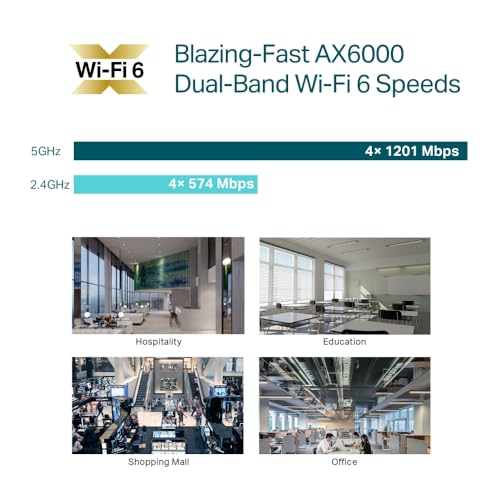 Image of TP-Link EAP683 LR | Omada WiFi 6 AX6000 Wireless 2.5G Ceiling Mount Access Point | Support Mesh, OFDMA, Seamless Roaming, HE160 & MU-MIMO | SDN Integrated | Cloud Access & Omada App | PoE+ Powered