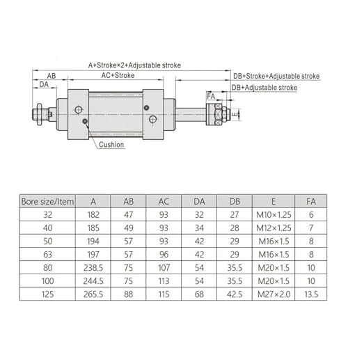 Cylindre pneumatique à course réglable pour stopper les vibrations de machine - 4