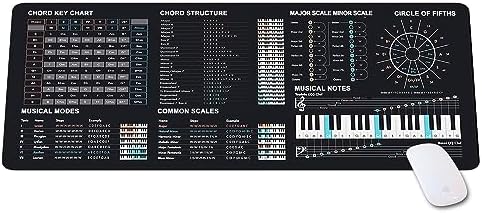 Music Theory Cheat Sheet Mousepad, Music Theory Mouse Mat, Music Cheat Sheet Mouse Pad, Chords,Piano Cheat Sheet Beginners, Musician, Music Production,Home Studio, Music Studio, Beat Making HG