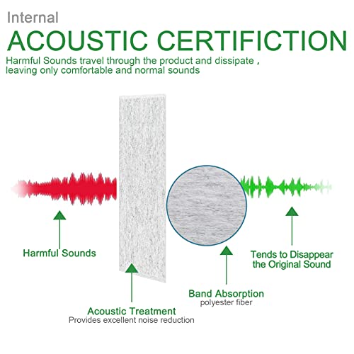 Bubos Art Acoustic Panels,48“X12”Inch Premium Acoustical Wall Panel,Better Than Foam, Decorative Sound Absorbing Panel For Walls, Studio Acoustic Treatment. Soundproof Wall Panel #TOP4