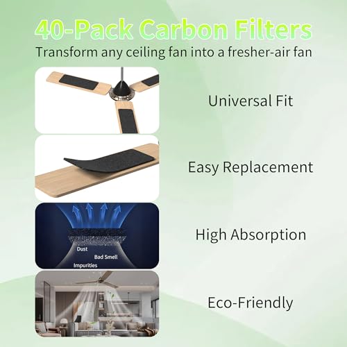 Flurose 40 Pack Ceiling Fan Filters for Fan Blades, Activated Coconut Carbon Fan Filter Pads, Easy-Install Dust Catcher Accessories for Home, Fits Most Ceiling Fans, Helps Reduce Dust & Odors - Thumbnail 2