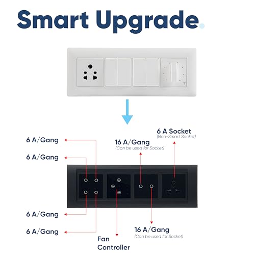 Image of Aziot 8 Module Switch Board Plate | Smart 4 SW, 2 SW, Fan SW & Socket | WiFi & BLE | Google, Alexa & Siri (Black)