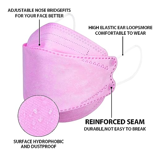 Image of KN95 Face Masks 50 Pack,Breathable Comfortable and Disposable KN95 Mask,Masks for Adults
