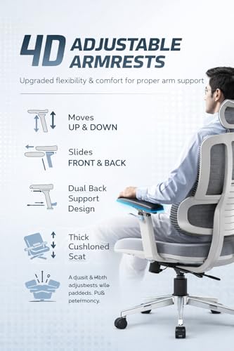 Image of TOBY Ergonomic Office Chair with Adjustable Headrest & Lumbar Support, 4D Armrests, Breathable Mesh Back, Thick Cushioned Seat, Class 4 Hydraulic Gas Lift & Heavy-Duty Base - Grey