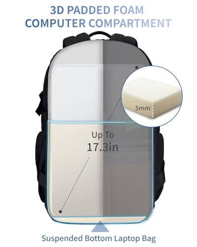 Mochila para portátil ECOHUB 28L negra resistente al agua miniatura 4