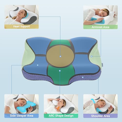 Elviros Cervical Neck Pillow for Neck Pain Relief, CPAP Pillow for Side, Back & Stomach Sleepers, Ergonomic Orthopedic Pillow for CPAP Users to Reduce Air Leaks and Mask Pressure, Dark Grey