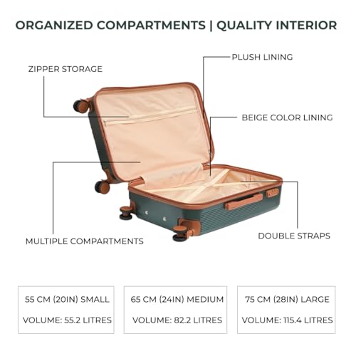 Image of Mode Maestro | Hard-Sided Polycarbonate Trolley Suitcase | 360 8-Wheel Easy Drag| Brown Color Accessories| Light-Weight | TSA Lock |3-Yr Warranty | Cabin Luggage Bag 20in (55cm (M), Olive Green)