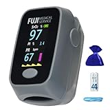 パルスオキシメーター PI値付き