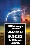 400+ Riveting & Unbelievable Weather Facts for Enthusiasts: Explore Meteorological Wonders, Atmospheric Phenomena, Cutting-Edge Technology & Much More!