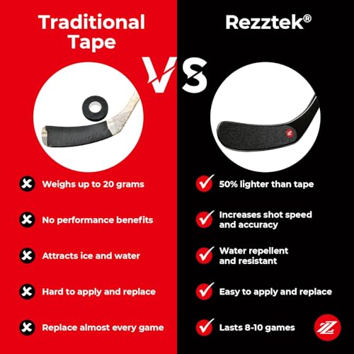 image for Rezztek NHL Edition (Montreal Canadiens) – Hockey Stick Tape Alterna