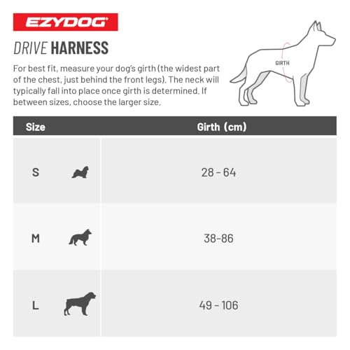 EzyDog Autogeschirr Hund – Crash-Getestet nach ECE R21 – Drive Sicherheitsgeschirr mit integrierter Gurtbefestigung fürs Auto (M, Schwarz)