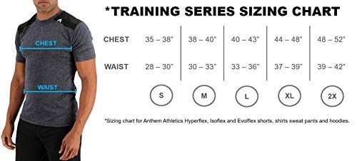Anthem Athletics Hyperflex Gym Shorts For Men Zippered Pocket 5 Inch Inseam – Workout Shorts, Running Shorts, Athletic Shorts, Cross Training Shorts Yoga Shorts - Black & American Flag G2 - X-Large #TOP4