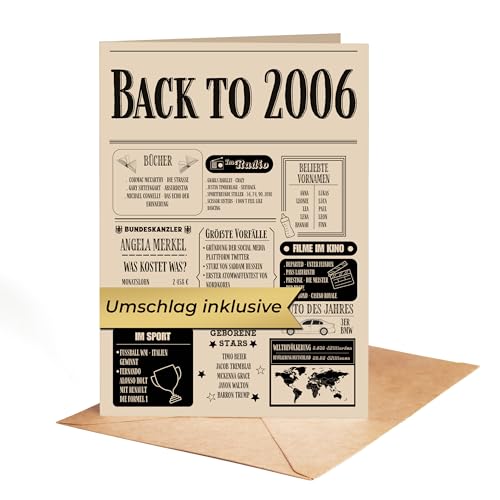 Regalo para 18 cumpleaños hombre y mujer – Regalo de cumpleaños para hombres – Back in 2006 Tarjetas con diseño de periódico de 2006 – Super regalos para hombres y mujeres de 18 cumpleaños