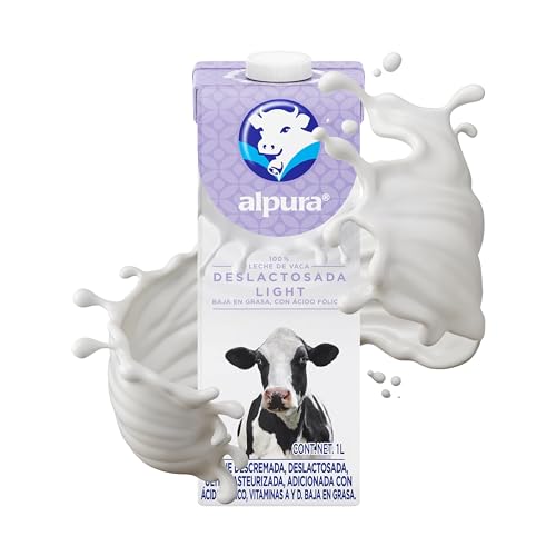 Proteínas, Imagen adicional