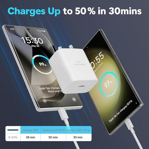 Image of Samsung 45W Superfast Charging Kit (Adapter + 2M USB-C Cable) - White | Compatible with Galaxy S25 Edge, S25, S24 Ultra, S24+, S23 Ultra, S23 FE, S22, S21 FE, Z Fold /Flip 5 /4, Tab, A /M /F Series