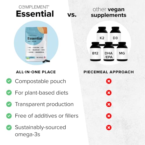 Image of Complement Essential Vegan Multivitamin for Women & Men - Immune Support Supplement with Omega-3 DHA & EPA, B12, Vitamin D3 & K2, Zinc, Selenium, Magnesium, Iodine (60 Servings, 180 Capsules)