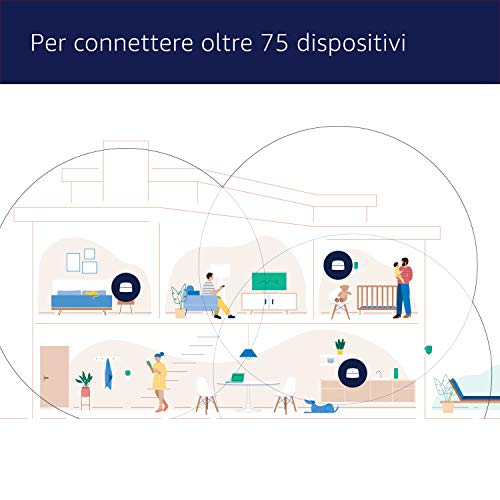 Sistema di router Wi-Fi 6 mesh Amazon eero Pro 6 | Hub per Casa Intelligente Zigbee integrato | Copertura fino a 420 m² | Confezione da 3 (1 router e 2 extender)