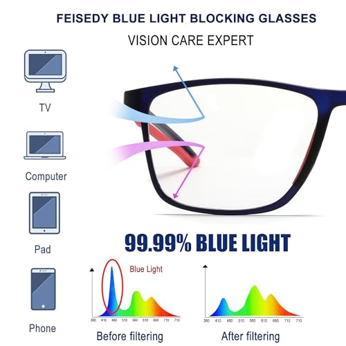 Image of FEISEDY Blue Light Glasses for Women Men TR90 Sports Ultra-Light Glasses Anti Glare UV Protection B0109