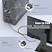 Vvikizy HD-Multimedia-Schnittstelle auf VGA-Kabel, 6,56 Fuß Stecker auf Stecker, Unidirektionales Kabel für Computer, Desktop, Laptop, Monitor, Projektor, HDTV