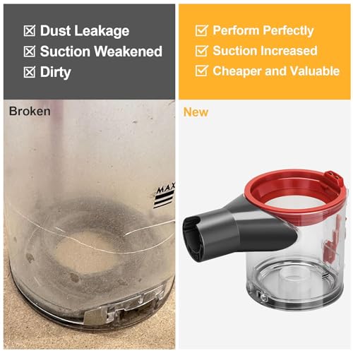 V8 Replacement Dust Bin for Dyson V7 V8 SV10 SV11 Parts Vacuum Canister Replacement for Dyson V8 Attachments Dust Bucket Container Trash Can Dirt Cup Dustbin Part No.967699-01