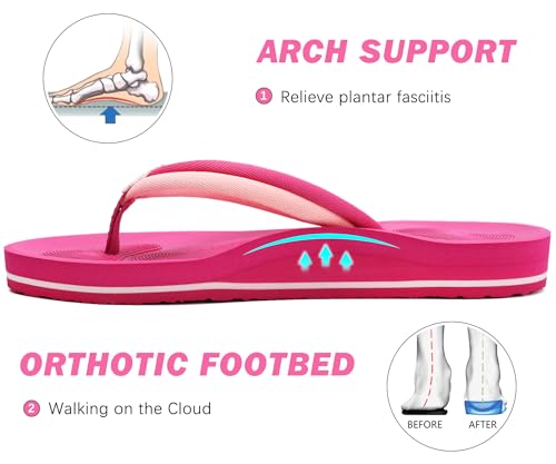 Image of COFACE Flip Flops For Women with Arch Support Comfortable Yoga Mat Orthopedic Sandals Lightweight Womens Flip-Flop
