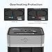 BONSEN 14-Sheet Paper Shredder for Home Office, Heavy Duty Cross Cut Shredder with 5.3 Gal Pullout Bin, Quiet Shredder for CDs/Credit Card/Staple, P-4 Security, Anti-Jam System