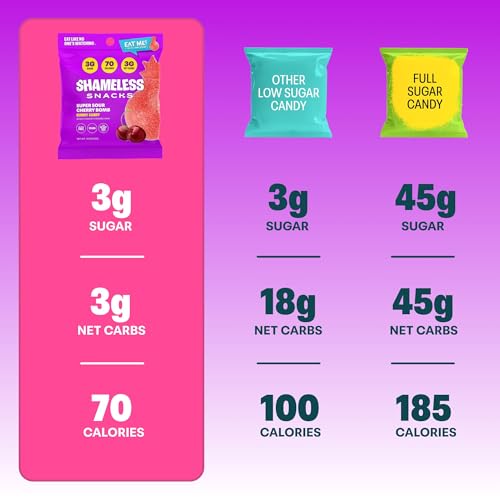 image for Shameless Snacks - Healthy Low Calorie Snacks, Low Carb Keto Gummies (