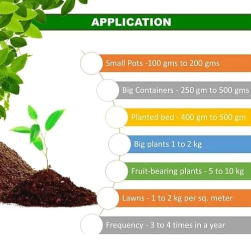 Image of Balaji Farms Primium Quality Vermicompost for Plants (10 Kg)