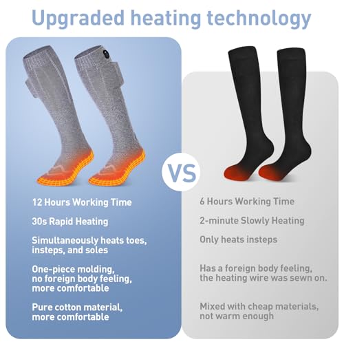 Heated-Socks-2023-Upgraded-Rechargeable-with-12Hrs-Max-Heating-Time-Heated-Socks-for-Men-Women-with-Battery-Electric-Heated-Socks-for-Outdoors-Hunting-Golf-Camping-Warm-Gifts