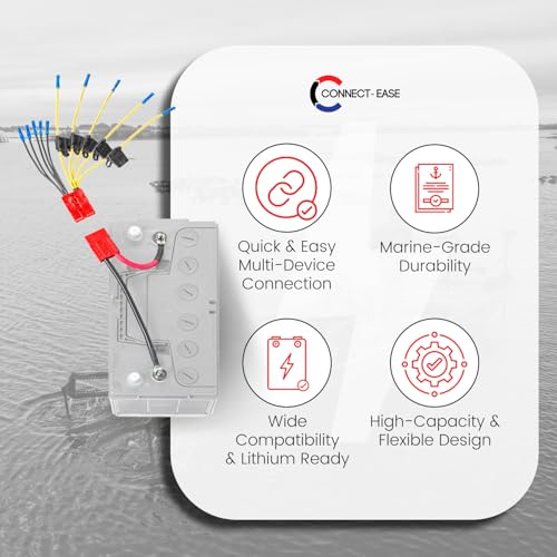 Marine GPS system